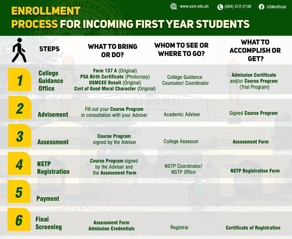 enrollment process _first year