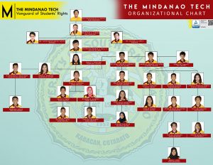 The Mindanao Tech – University of Southern Mindanao