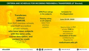 Transferees without USMCEE, from SUC-member schools and FAAP-accredited private schools