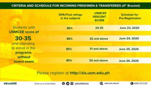 Students with USMCEE score of 30-35 and intending to enroll in the programs without board exam