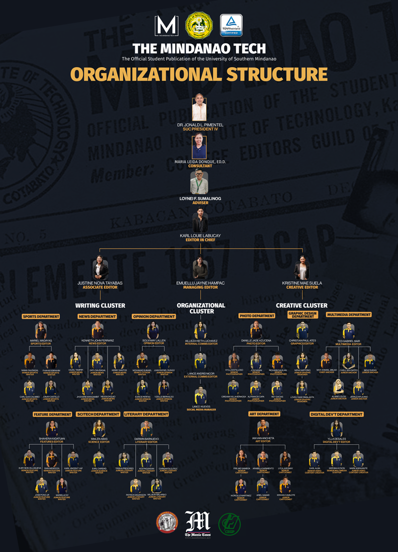 Organizational-Structure-copy-2026-sm